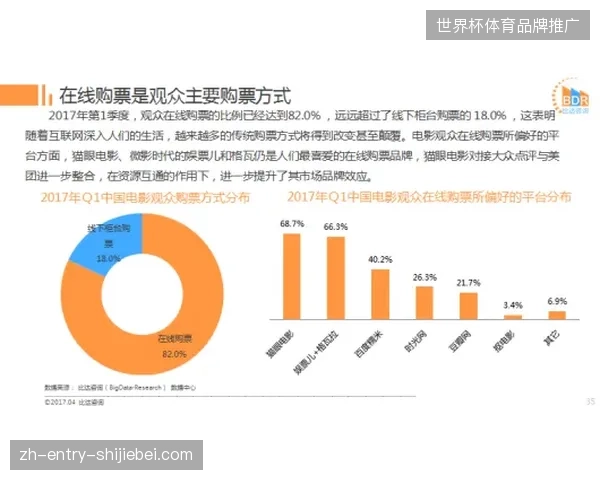 未来三年赛事医疗与票务风险的并行预警将成为核心运营门槛
